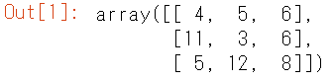 sympyによる行列の数値計算